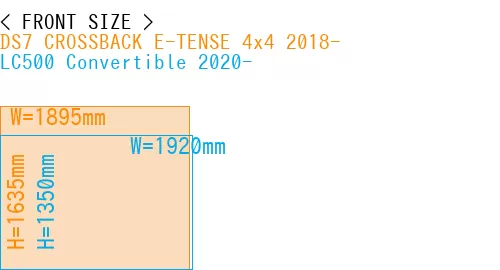 #DS7 CROSSBACK E-TENSE 4x4 2018- + LC500 Convertible 2020-